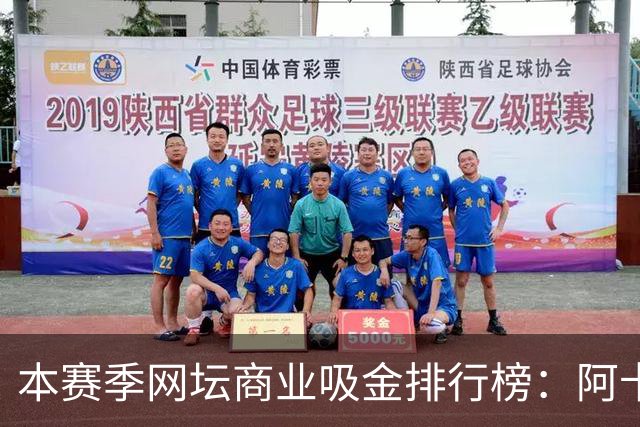 本赛季网坛商业吸金排行榜：阿卡小威领跑，郑钦文第五！